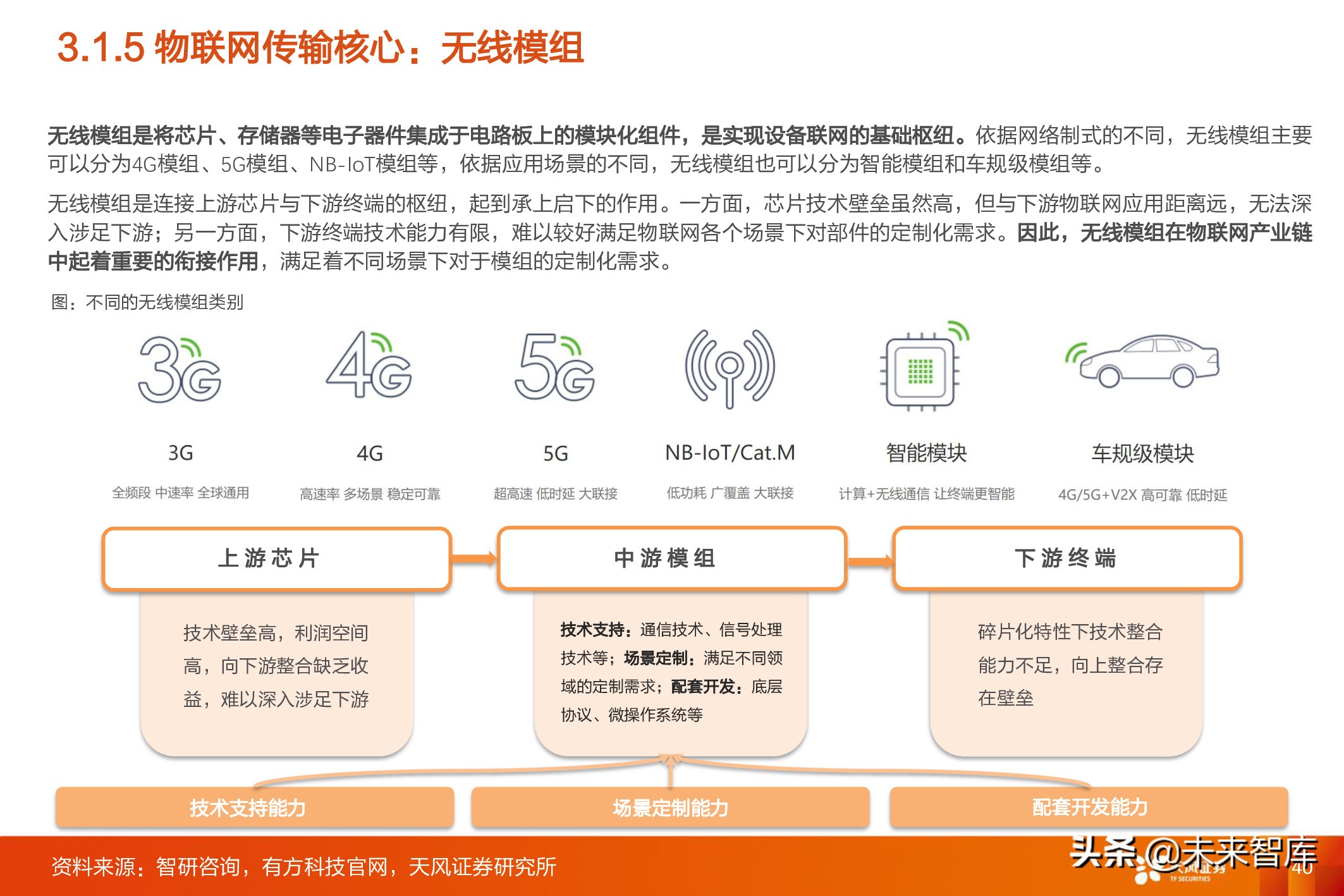 互联网终端(互联网终端在哪个国家)