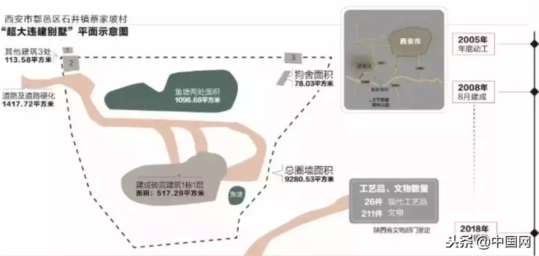 当地政府严重违纪被通报!这栋超级别墅终于拆了,神秘主人是谁?