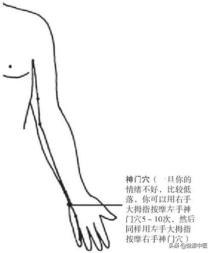 揉按这三个穴位，和考前焦虑说拜拜