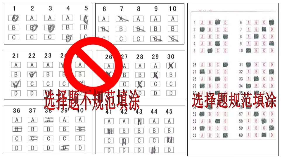 2020高考答题卡长这样！附各科答题抢分安排