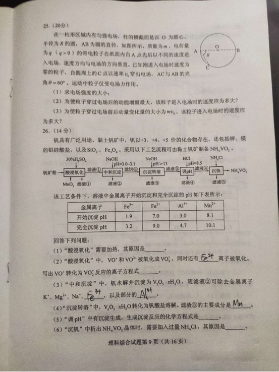 2020高考全国一卷Ⅰ试卷及参考答案（全科高清）