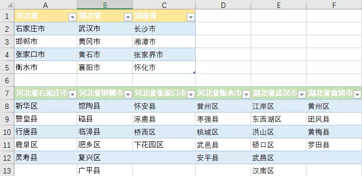 excel下拉框怎么做（Excel三级下拉菜单自动生成）(5)