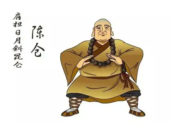 《白眉大侠》里面所有的武林高手排行榜