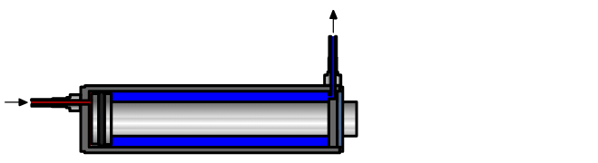 液压缸基础知识