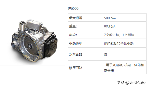大众汽车的「DSG」与DCT有什么区别？