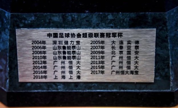 欧冠奖杯刻字满了怎么办(等不及了！火神杯赛前被刻上港队名 足协不严谨做法被吐槽)