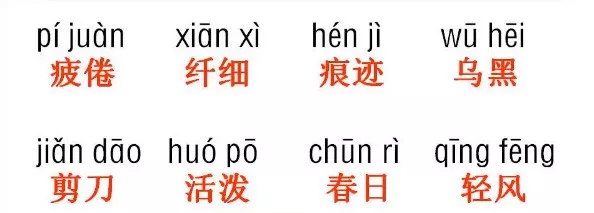 部编三年级语文下册各单元听写的词语+知识点,孩子开学后成绩高