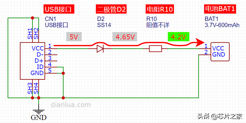 拆开火火兔，搬起小板凳，听老梁分析最节省成本的锂电池充电电路