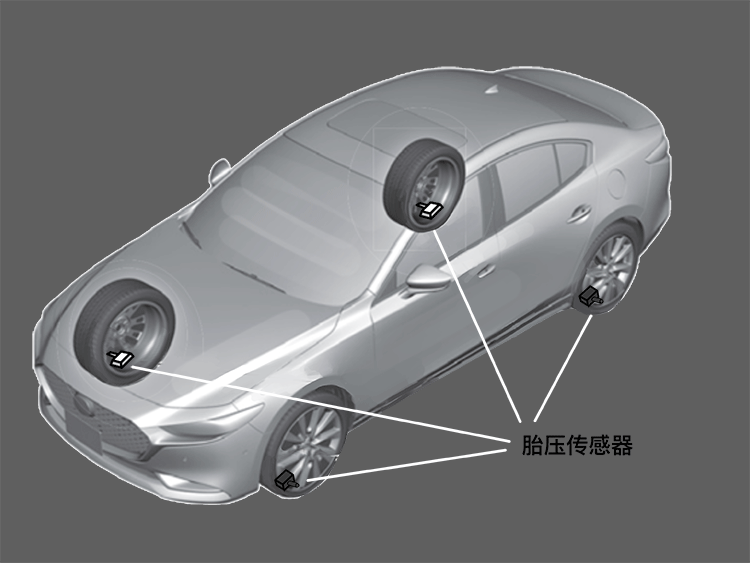 胎压监测系统警报灯点亮，如何解决？