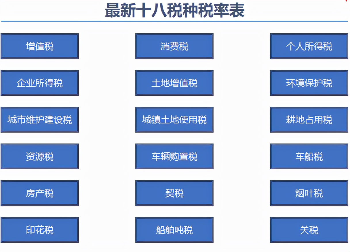 会计工作8年，月薪1.6w，决定离职了！这些财务系统给有需要的人
