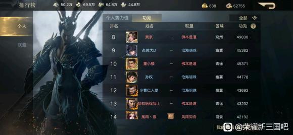 荣耀新三国战区史记 荣耀1017区记录贴