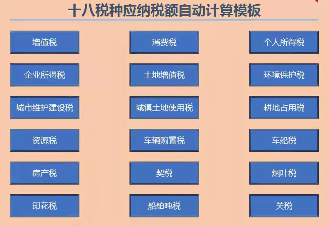 税费计算（税费计算太麻烦）