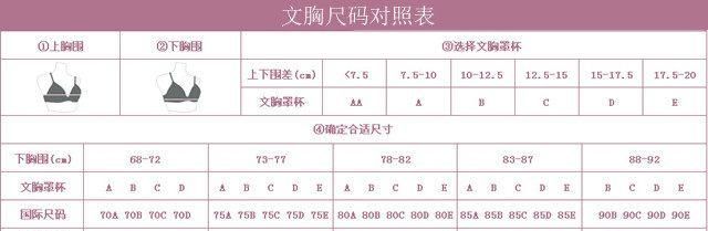 内衣34是什么码（34是属于哪个罩杯）