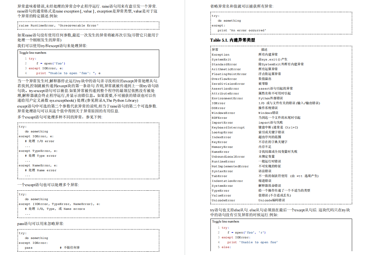 超实用！这是我见过最全面的python入门教程，新手小白不要错过