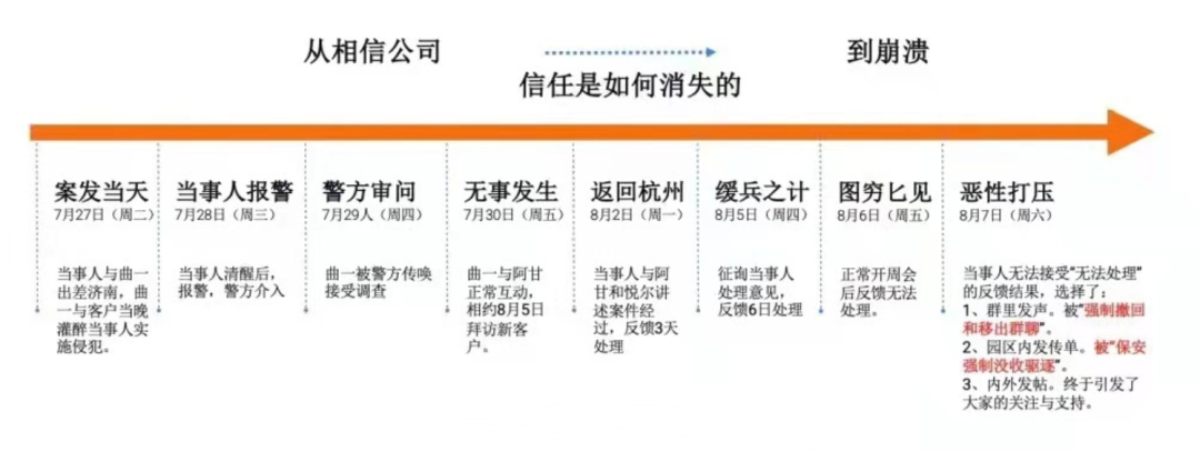 说说阿里事件：102年的企业文化，究竟是什么？