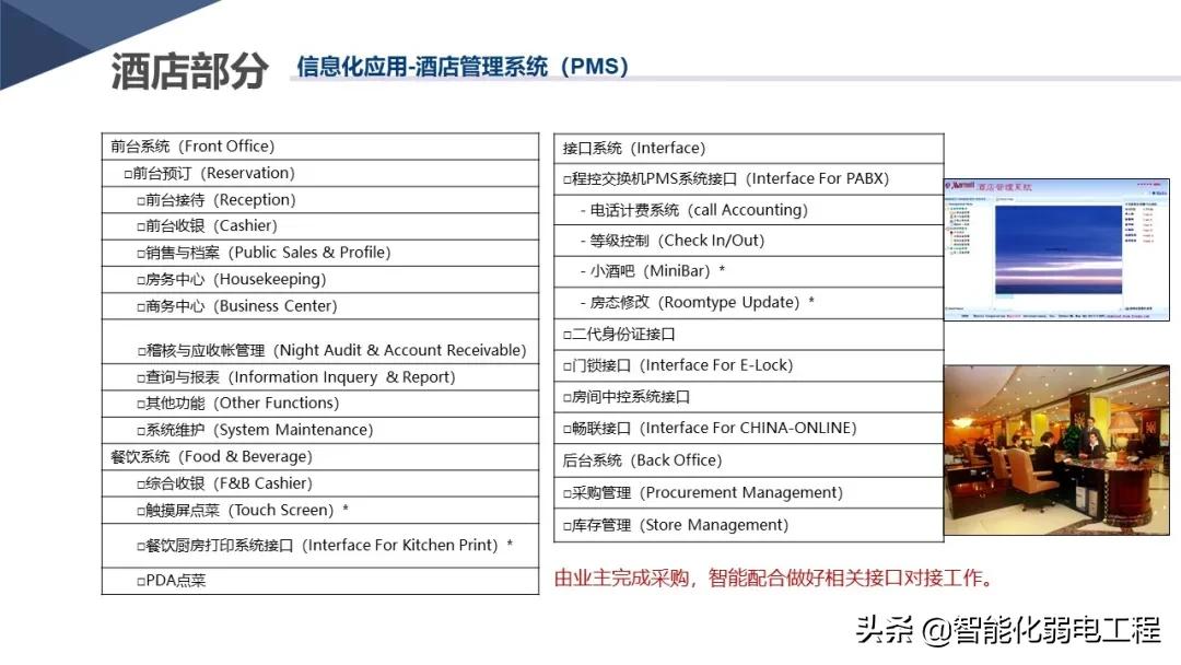 新版酒店智能化弱电系统详细设计方案，学习素材