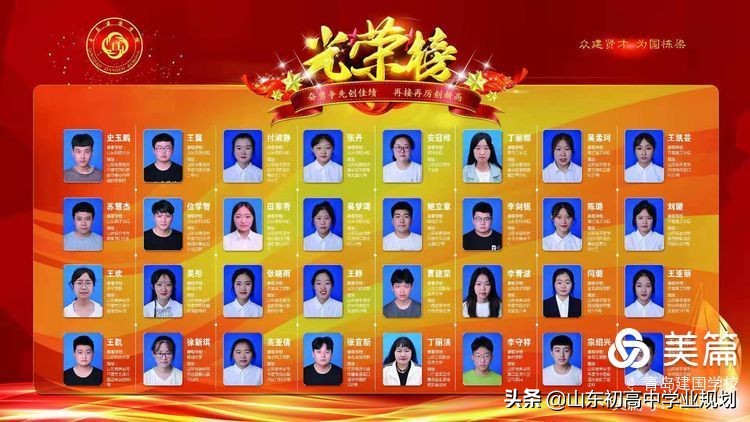 青岛建国学校高考升学班介绍，签保升大学合同