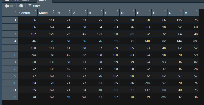 R语言—从原始数据到单因素，到组间比较，简直保姆级教程