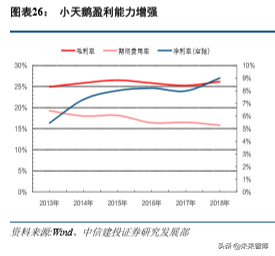 重庆美的空调招聘（美的集团深度解析）