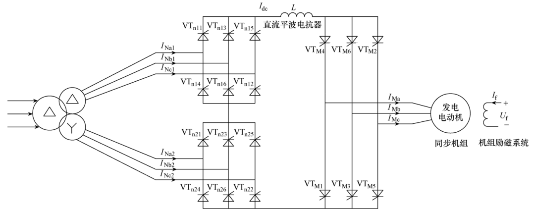 調(diào)相機(jī)靜止變頻器機(jī)橋的誤觸發(fā)故障分析及變頻差動(dòng)保護(hù)