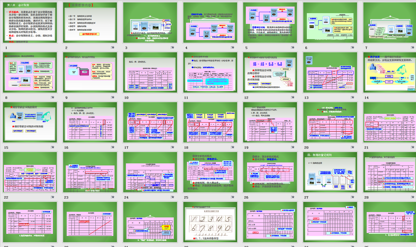 账簿怎么区分？怎么结账对账？零基础做账实操来了，会计请收下