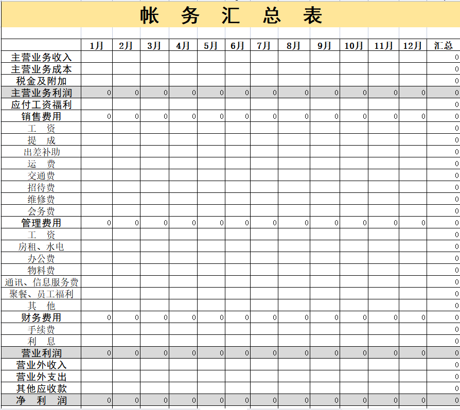 公司内账,公司内账怎么做账