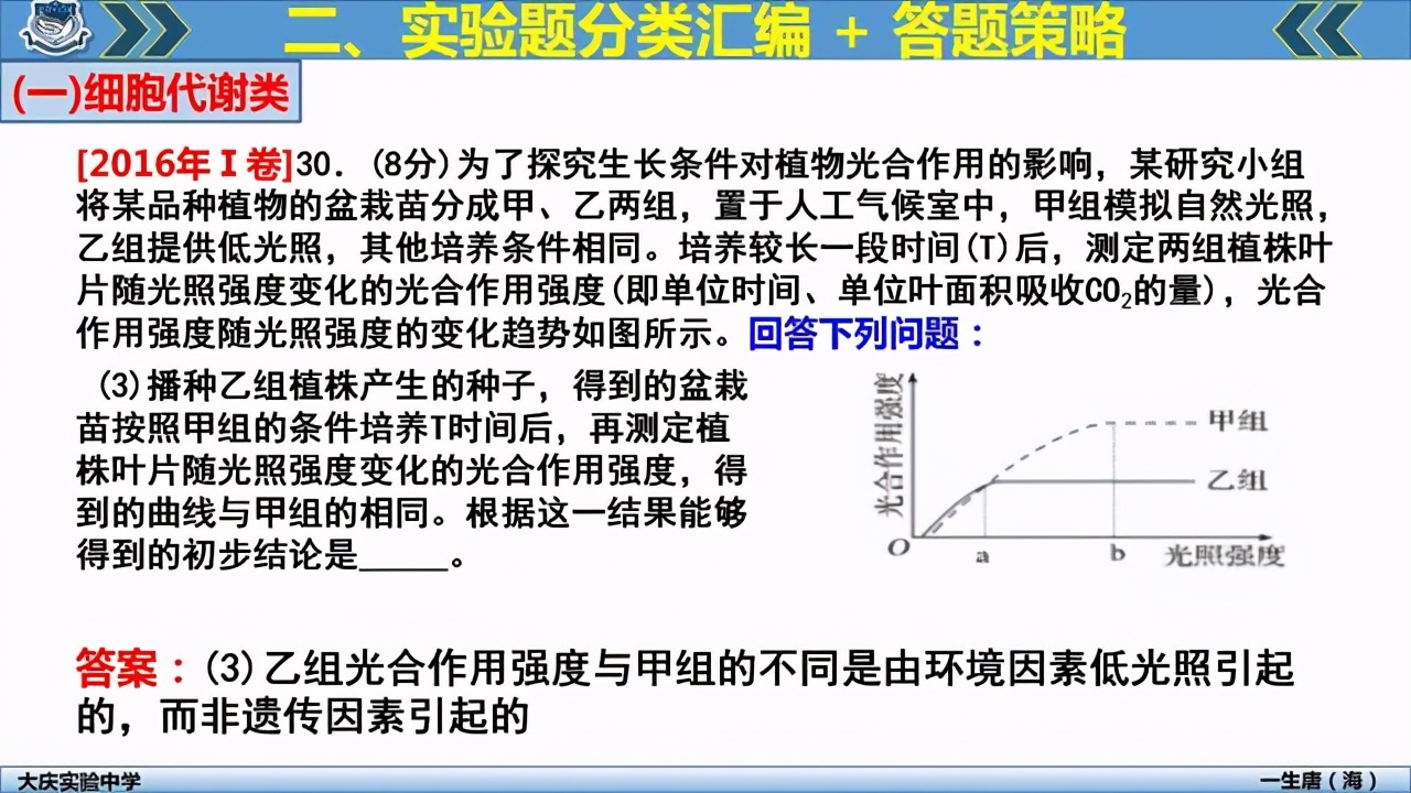 2021高考生物复习：近8年来高考生物全国卷实验题超热考点汇总
