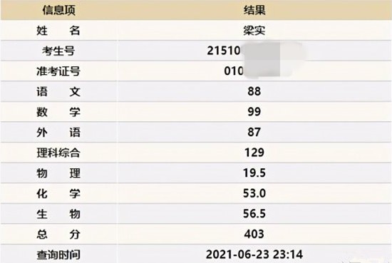 “高考钉子户”25年高考史：不是所有的梦想都值得坚持