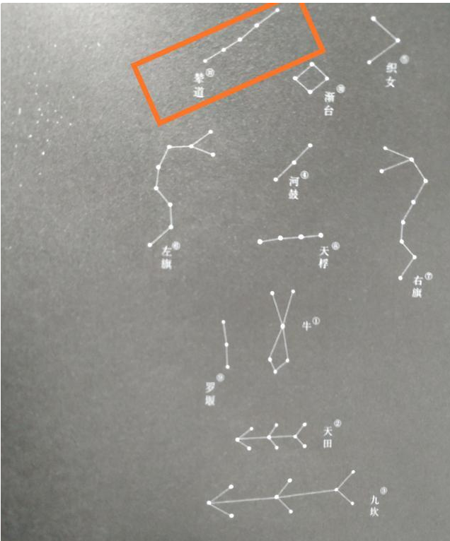 天上的牛郎星和织女星之间有什么？他们之间所隔的美你想象不到