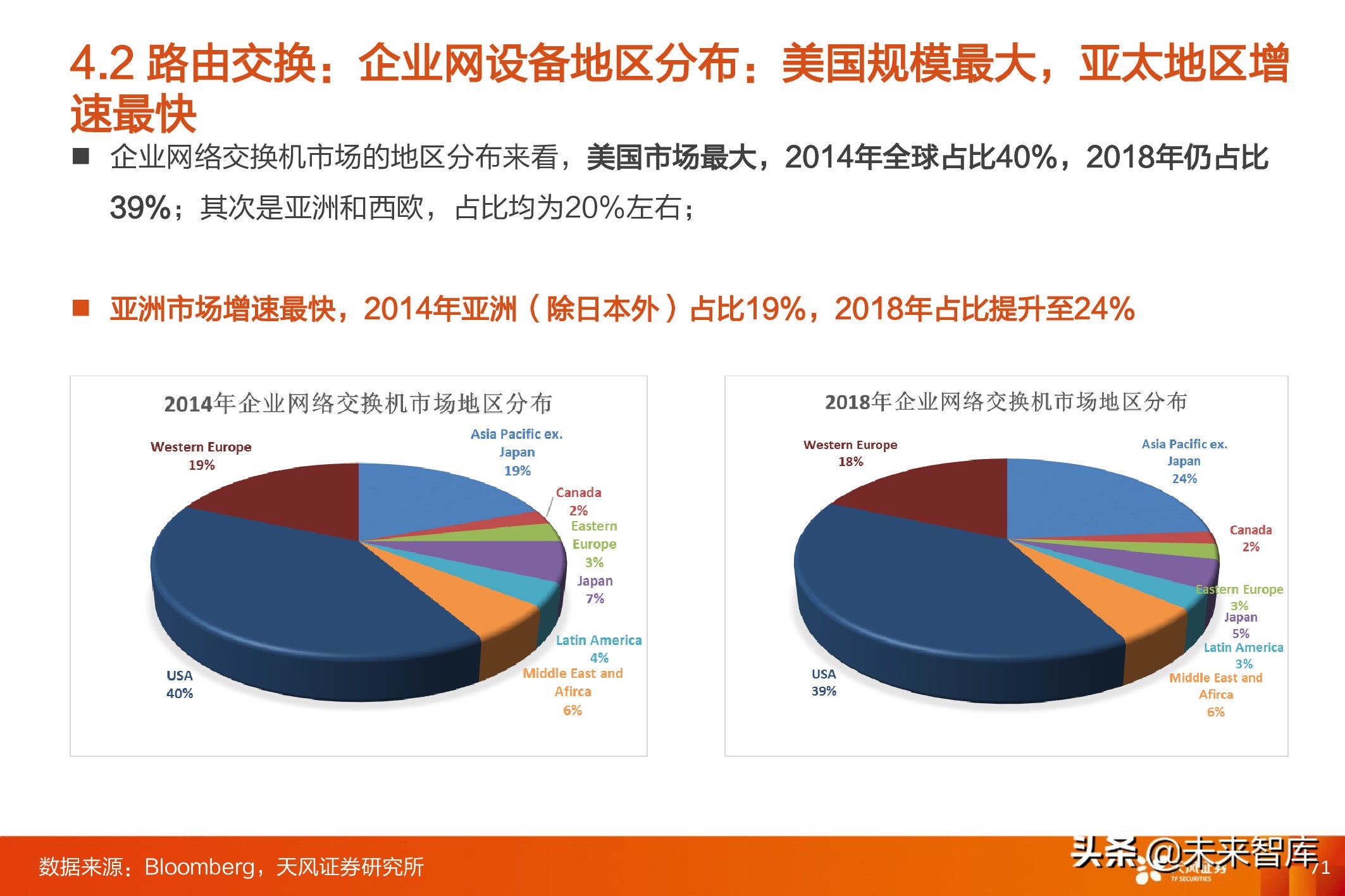 互联网终端(互联网终端在哪个国家)