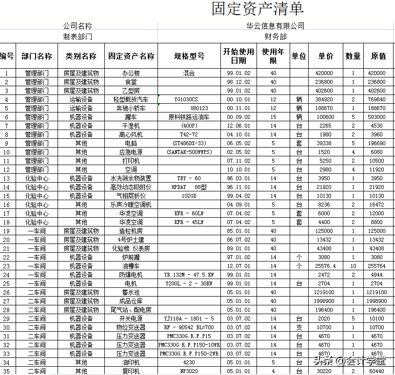 固定资产盘点表,固定资产盘点表excel模板