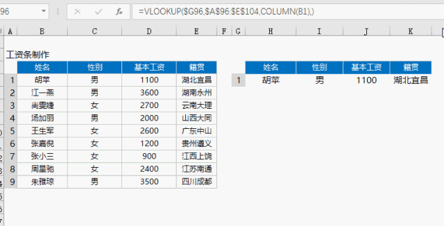 它才Excel函数中的NO.1，vlookup函数十大用法详解，高效完成工作