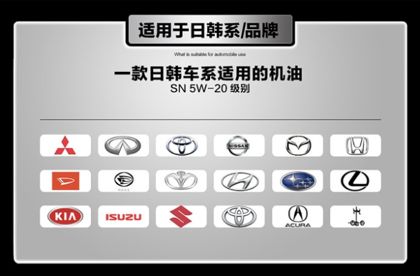 如何选购国产机油？2万字10个品牌详解！（推荐收藏）
