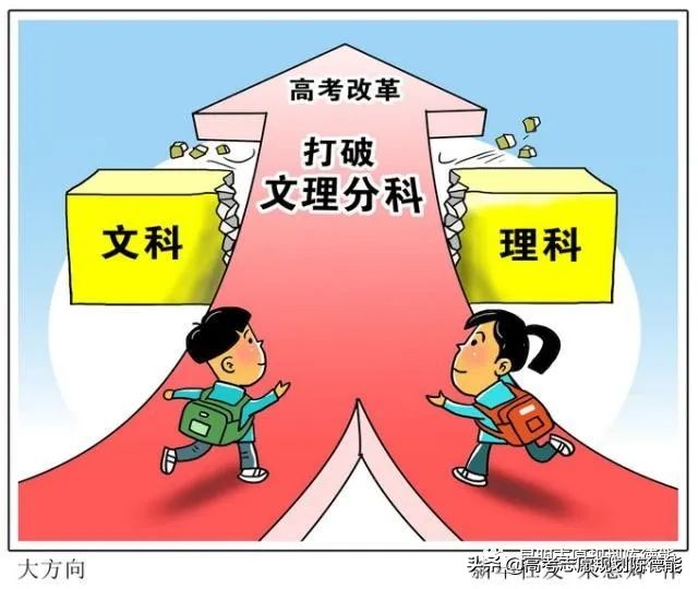 对大学（学院）与专业（学科）的再认识