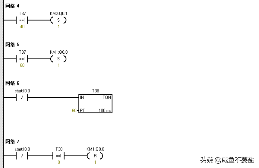四节传送带控制系统设计（西门子PLC试题）