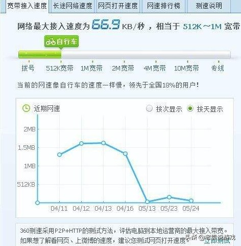 APEX英雄服务器卡掉线 游戏没反应解决办法