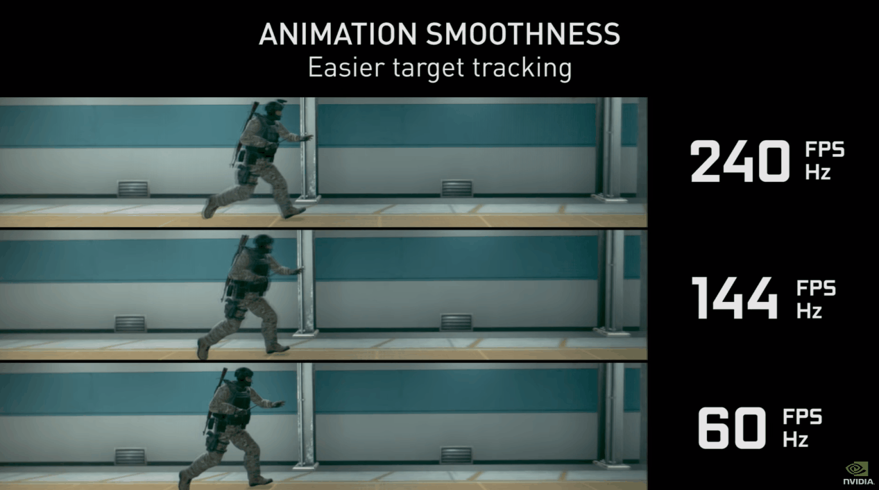 游戏画面卡顿掉帧不流畅？三步优化配置提高FPS