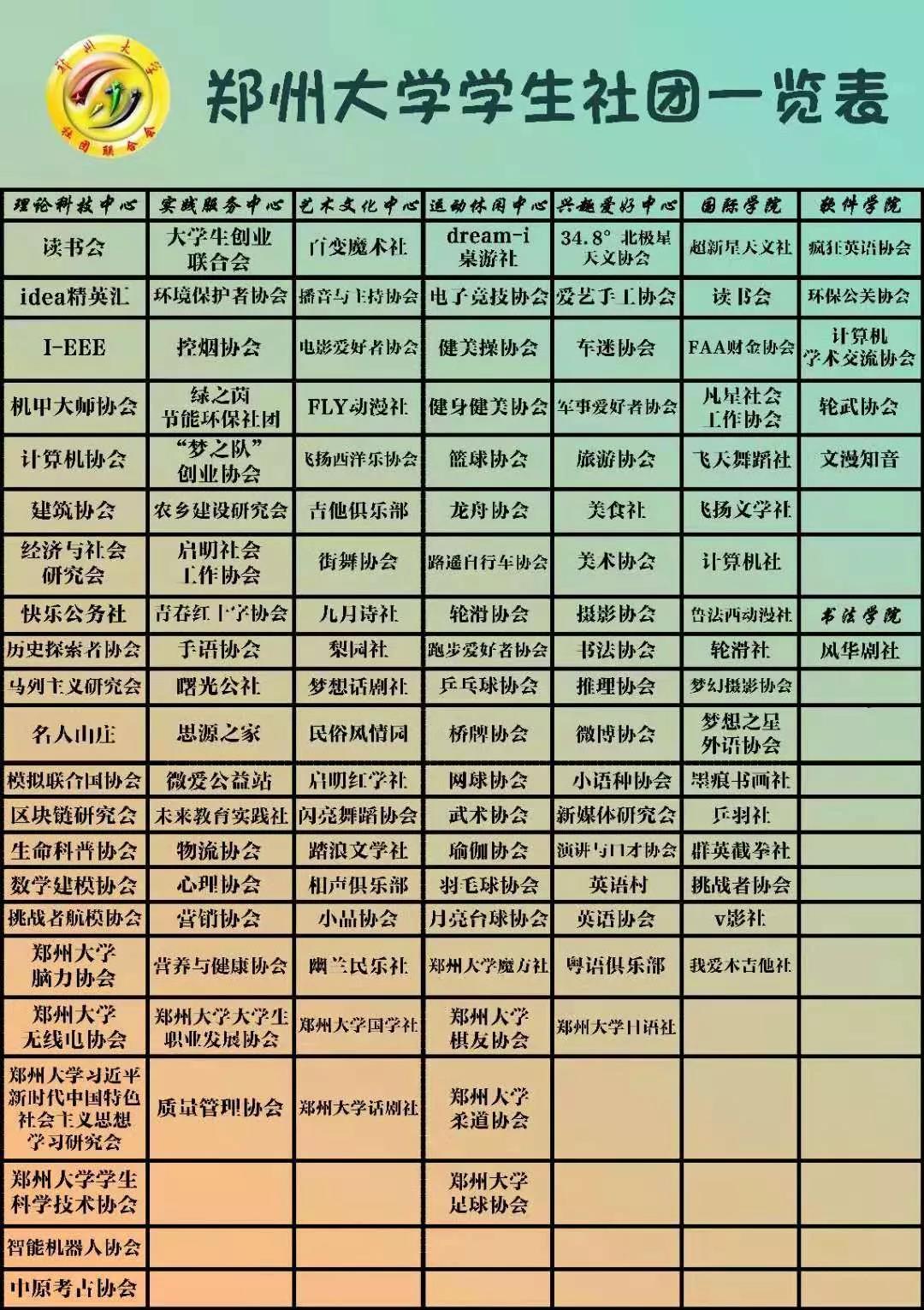 郑州大学图书馆官网（揭秘）