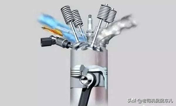 多点电喷发动机和缸内直喷发动机，到底哪个好？