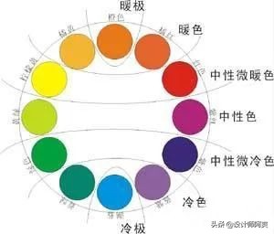 求求你了！卧室配色别瞎搞，不然天天睡不好