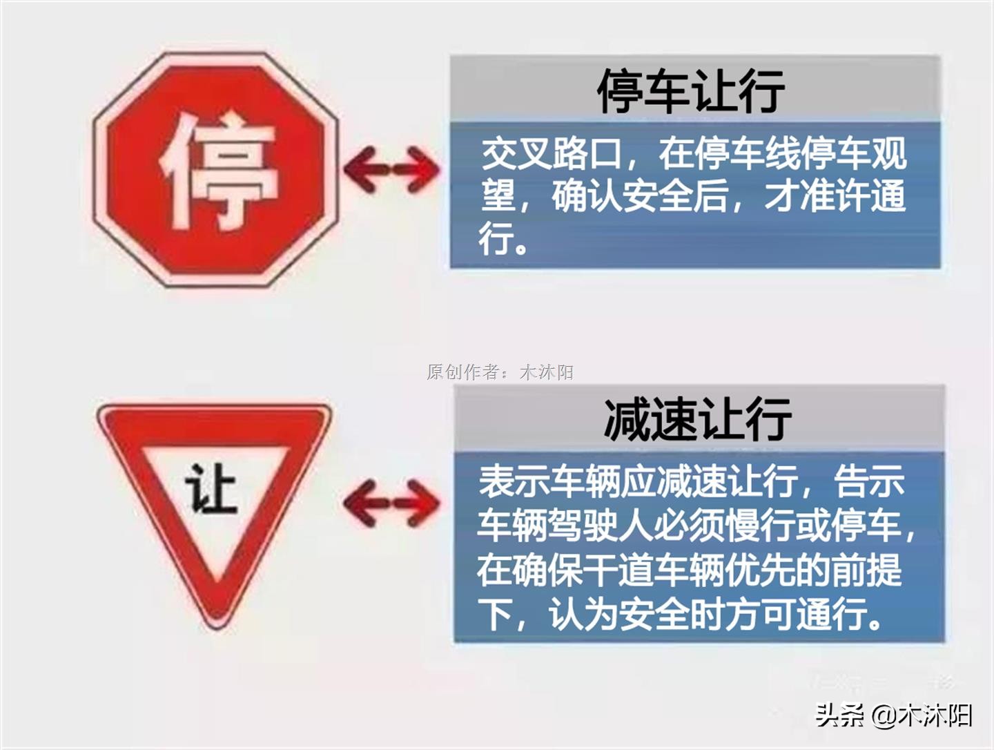 科目一交规知识速记口诀，简单好记不会忘，留着备用