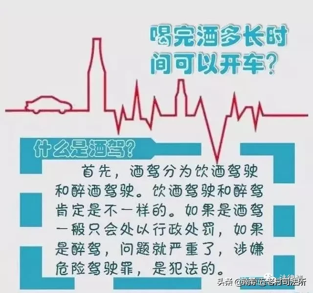酒驾，醉驾，处罚标准！一定要看！