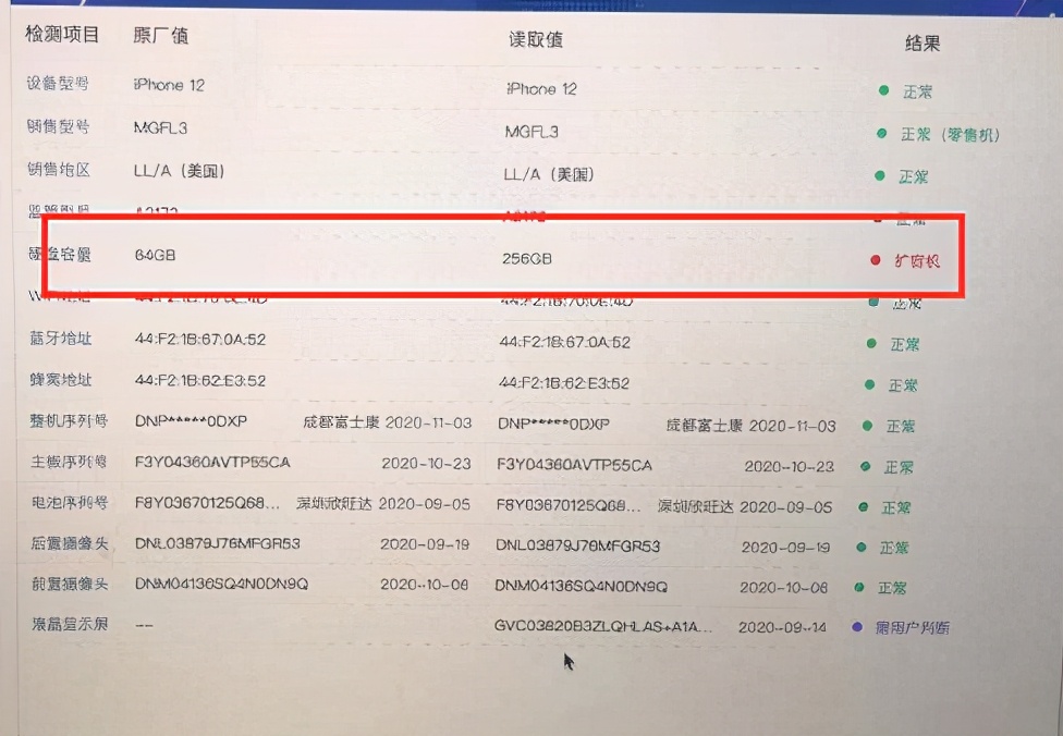 注意：iPhone12已有扩容机，买之前一定要先查验