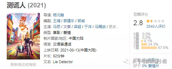 文章3年后复出,新片仅2.8分,真的凉透了!劣迹艺人只能自尝苦果