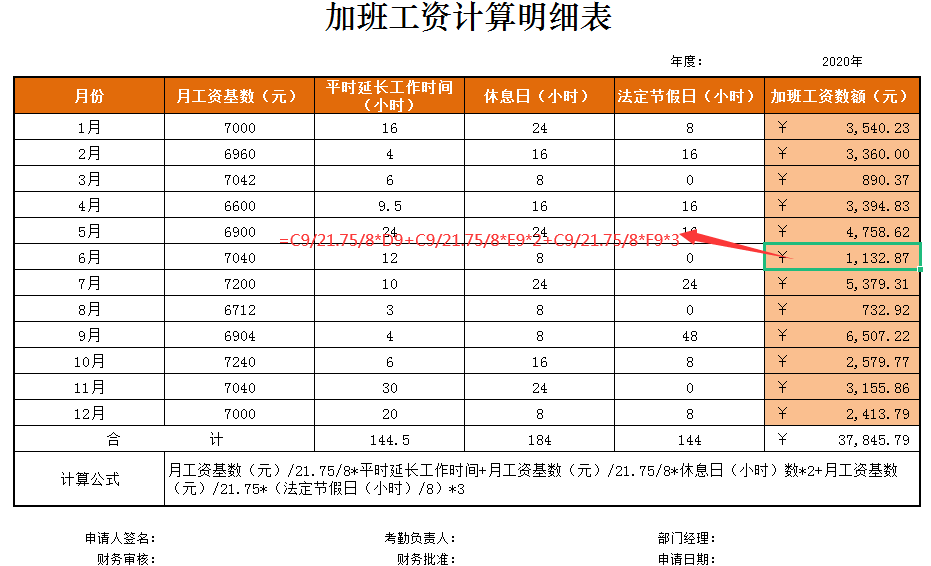 各类工资计算公式表格汇总，一键生成加班和年假工资，财务人收藏