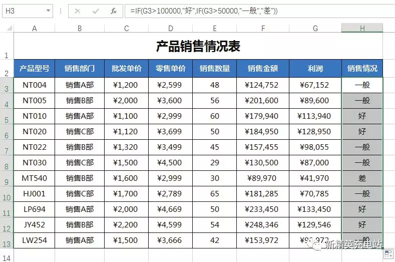 Excel的IF函数有哪些高级用法?