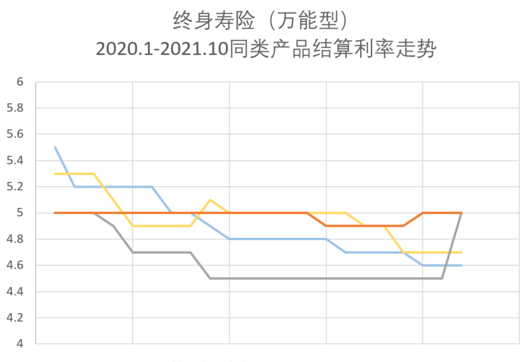 双擎驱动，一窥平安聚财宝“双<a href=http://www.41sky.com/tag/zhanghu/ target=_blank class=infotextkey>账户</a>”蓝图