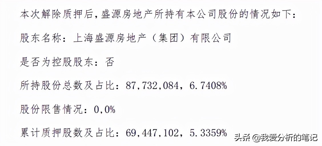 北交所掘金系列：海通期货，还差一点点