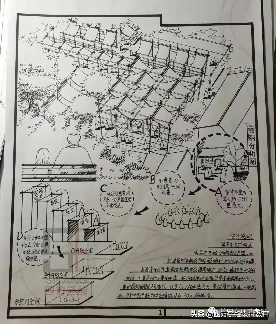 报考美院还调剂到211？广美调剂云大环艺考研370分！快题135分