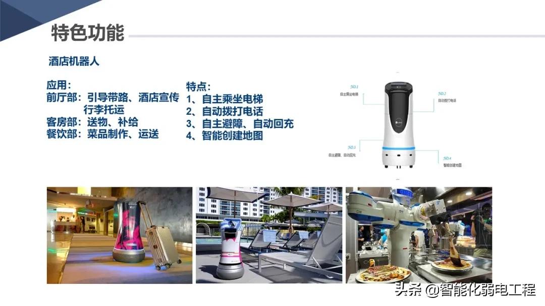 新版酒店智能化弱电系统详细设计方案，学习素材